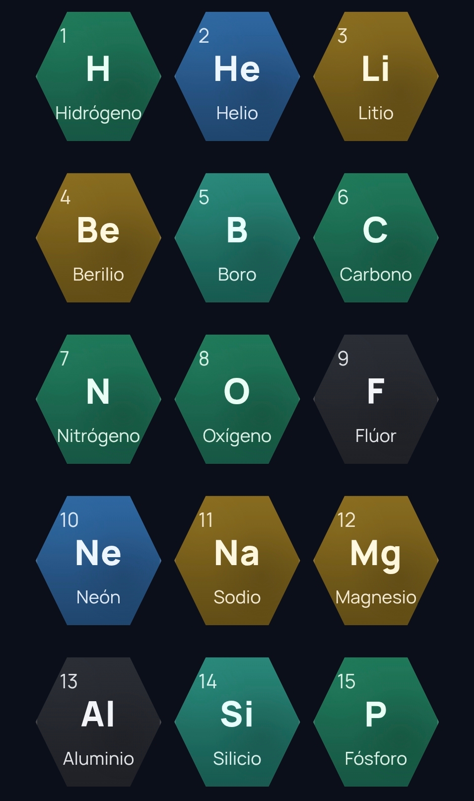 Imagen del post Tabla periódica interactiva